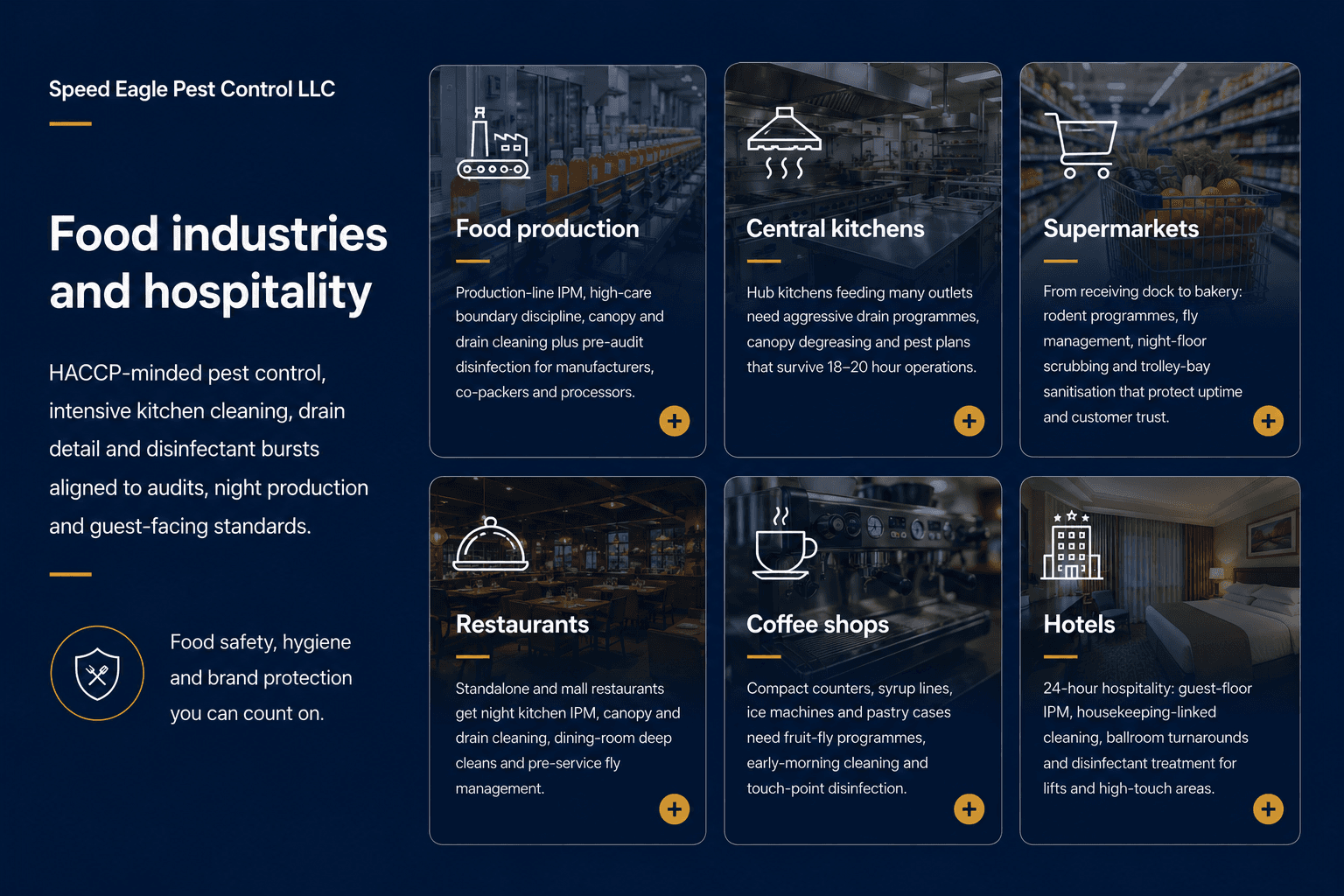 Food industries and hospitality - Hotels