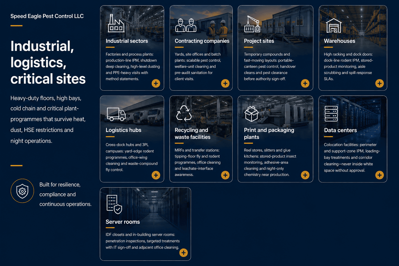 Industrial, logistics, critical sites - Data centers
