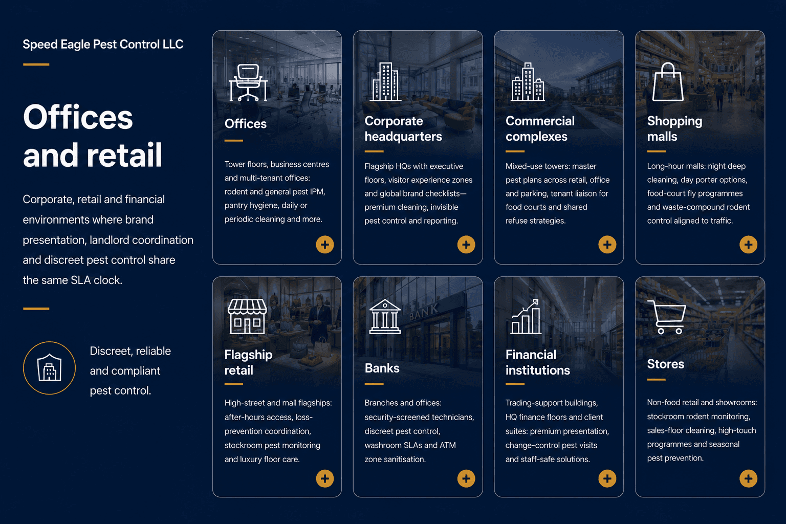 Offices and retail - Banks