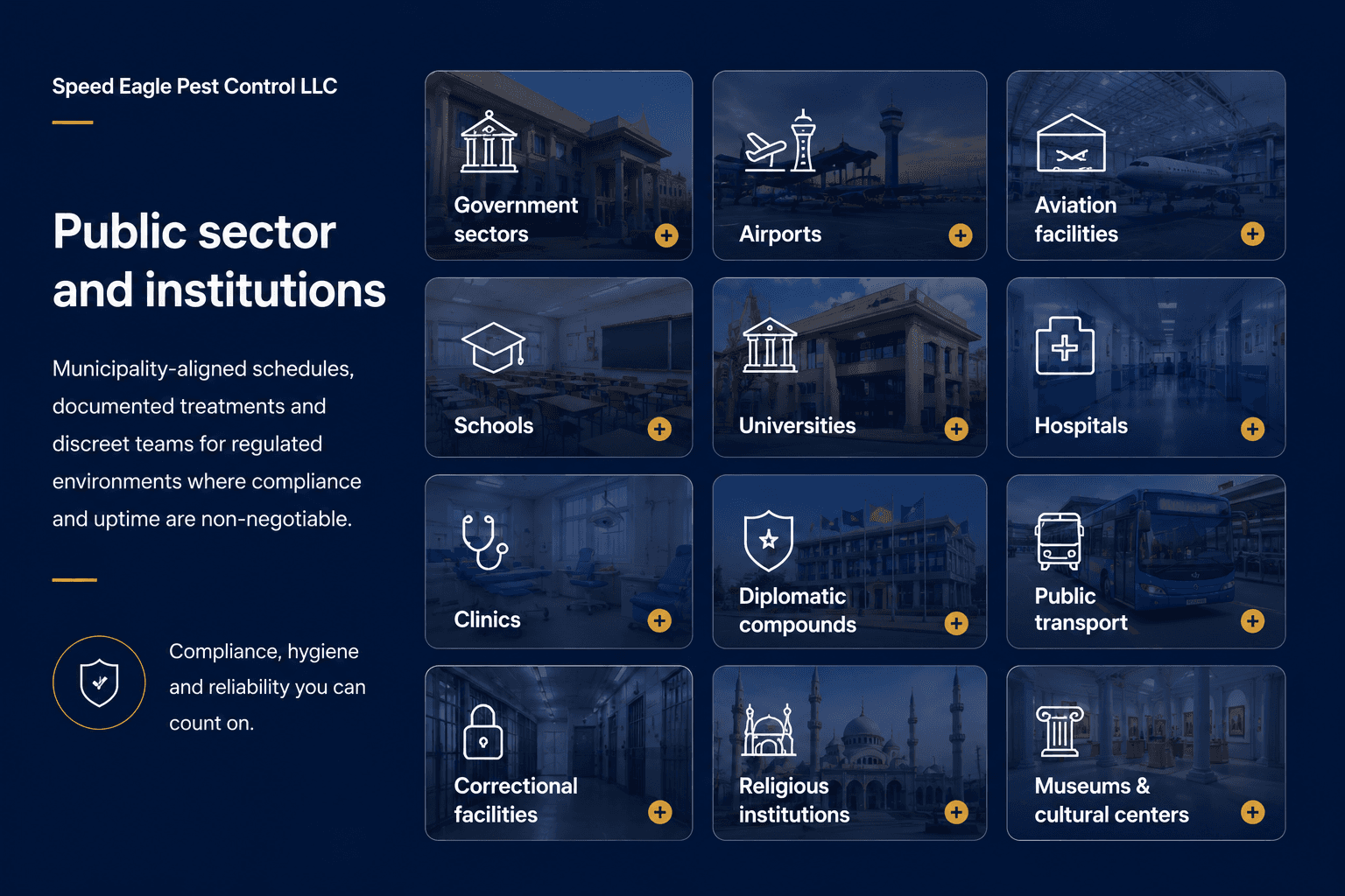 Public sector and institutions - Schools