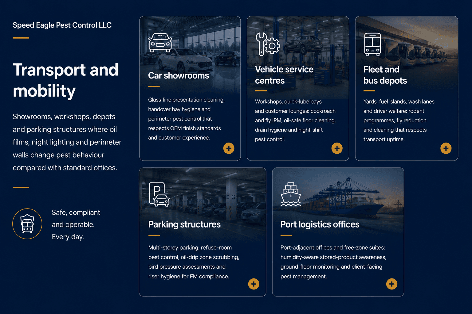 Transport and mobility - Parking structures